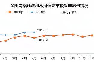 开云app登录截图1